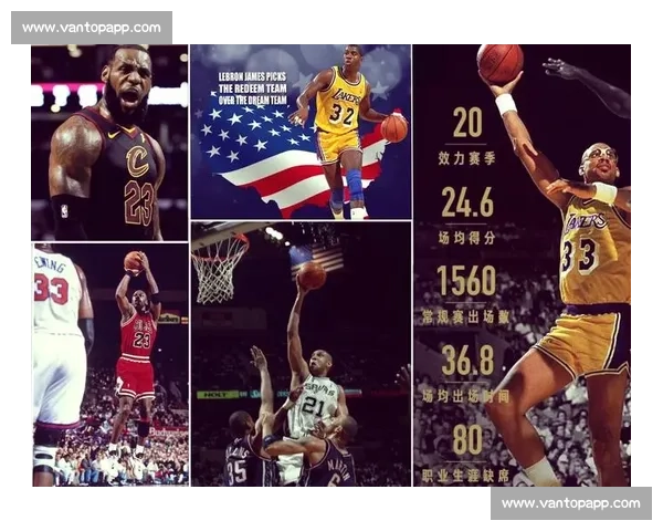 谁能成为NBA历史最佳阵容的一员这个新星潜力无限!